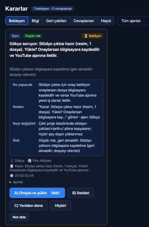 Kararlar ekranındaki "Yükle?" kartı: ne yapacağı, neden, neyi değiştireceği ve riski yazıyor.