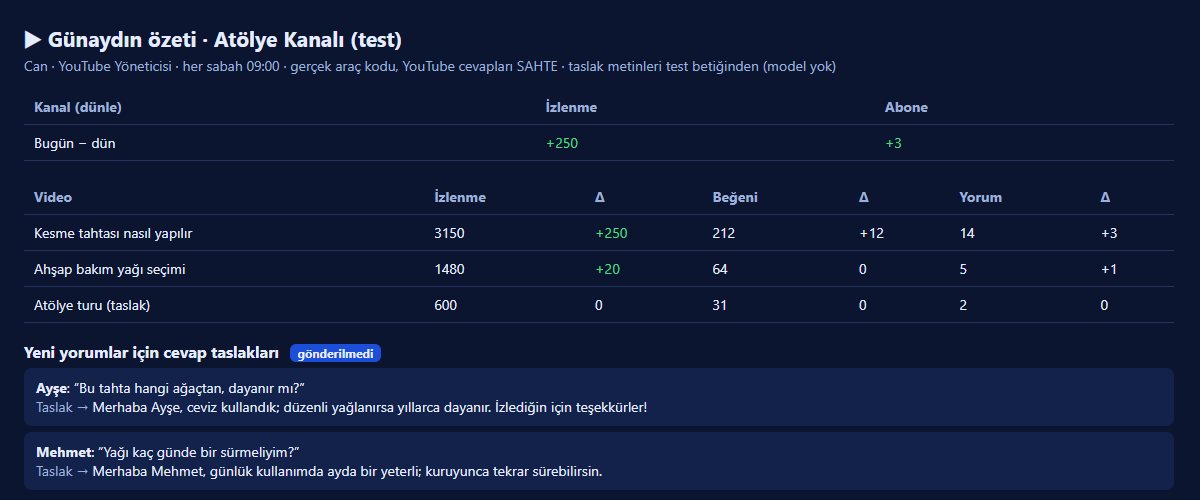 Sabah özeti: kanal farkı, video tablosu ve yeni yorumlar için "gönderilmedi" etiketli cevap taslakları. Ekran görüntüsü, YouTube yanıtlarının sahte olduğu bir test düzeneğinden; rakamlar ve yorumlar örnektir.